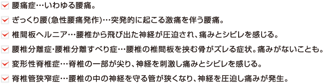 ぎっくり痛と腰痛の症例